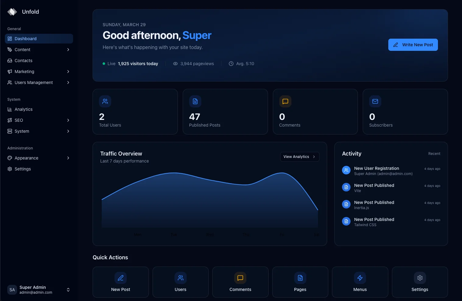 Unfold CMS admin dashboard interface in dark mode