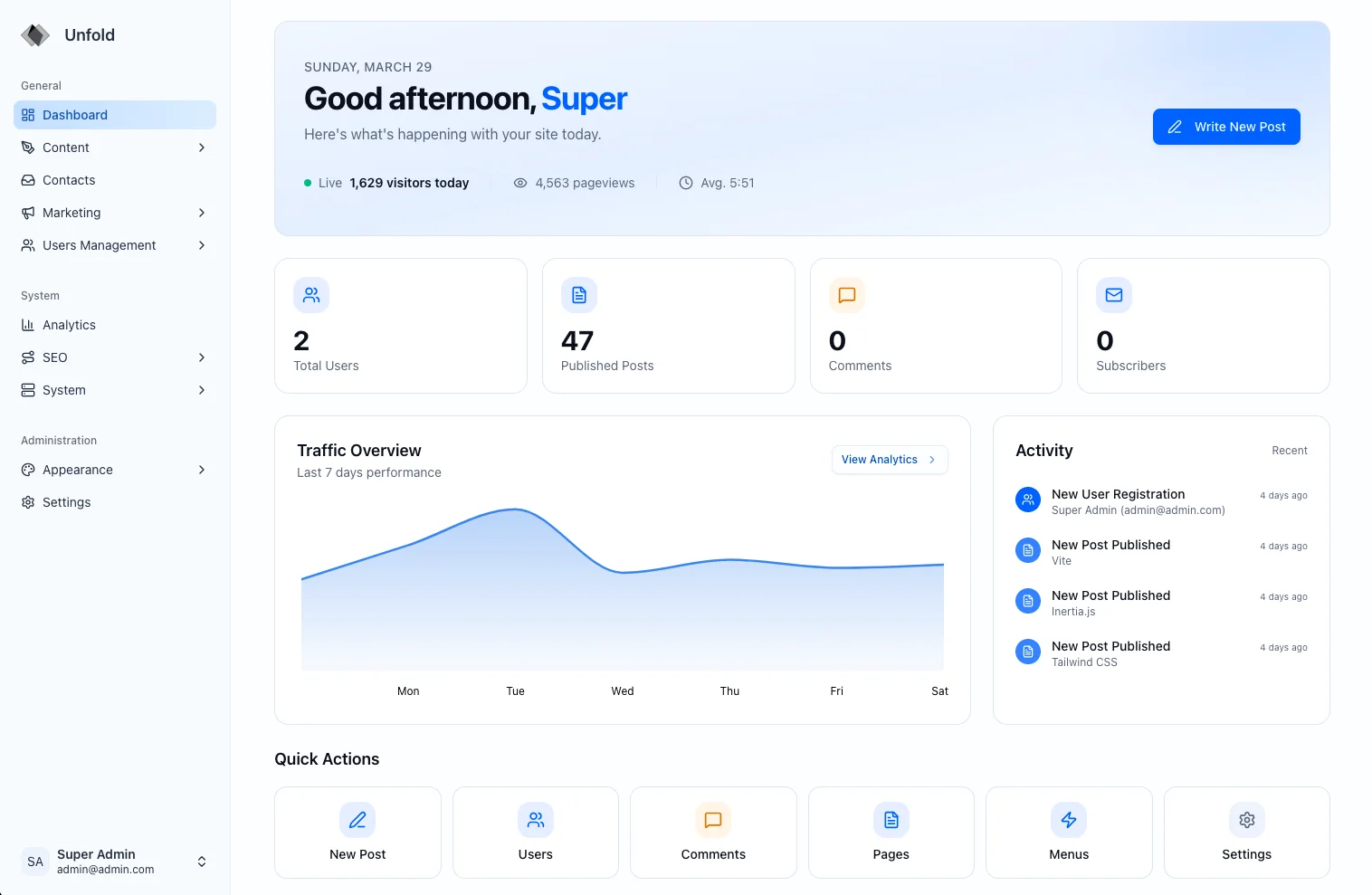 Unfold CMS admin dashboard interface built with shadcn/ui