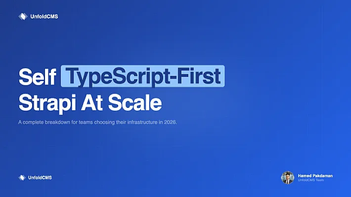 TypeScript-First CMS Platforms: Why Type Safety Matters in 2026
