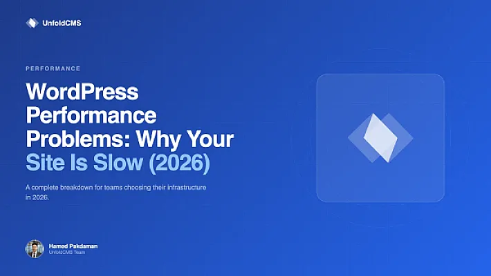 WordPress Performance Problems: Why Your Site Is Slow (2026)