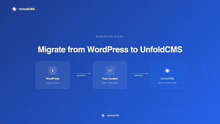 From WordPress to Modern CMS: A Developer's Migration Story