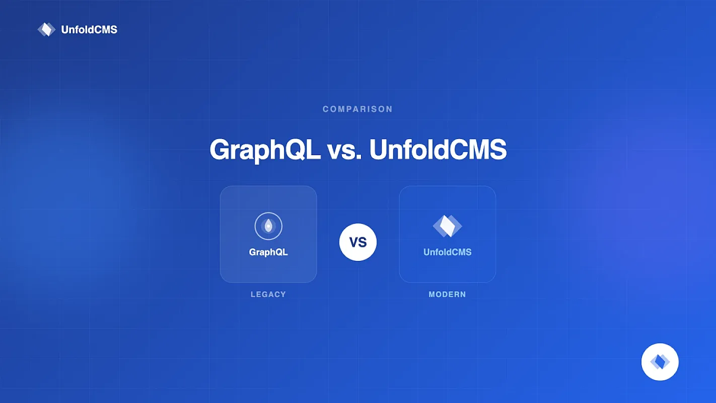 API-First CMS: REST vs GraphQL for Content Delivery (2026)