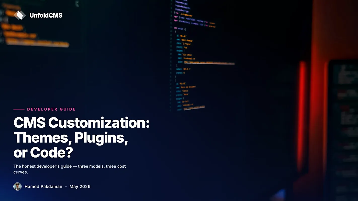 CMS Customization: Themes, Plugins, or Code?