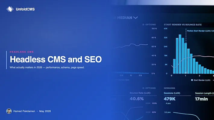 Headless CMS and SEO: What Actually Matters in 2026