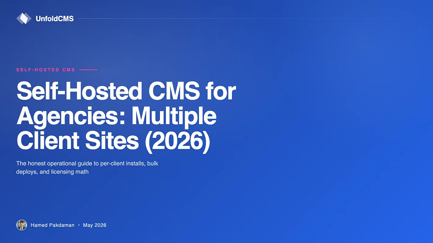 Self-Hosted CMS for Agencies: Multiple Client Sites (2026)