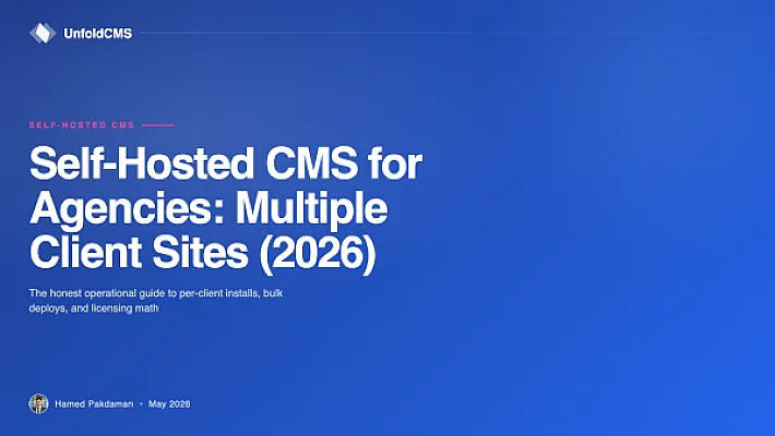 Self-Hosted CMS for Agencies: Multiple Client Sites (2026)