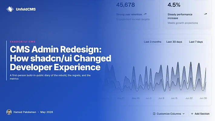 CMS Admin Redesign: How shadcn/ui Changed Developer Experience