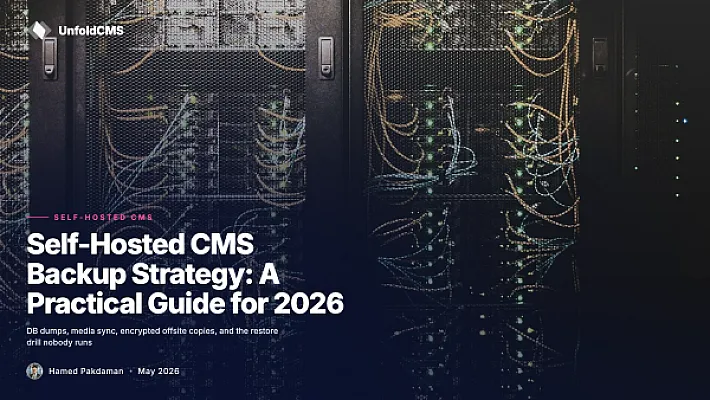 Self-Hosted CMS Backup Strategy: A Practical Guide for 2026