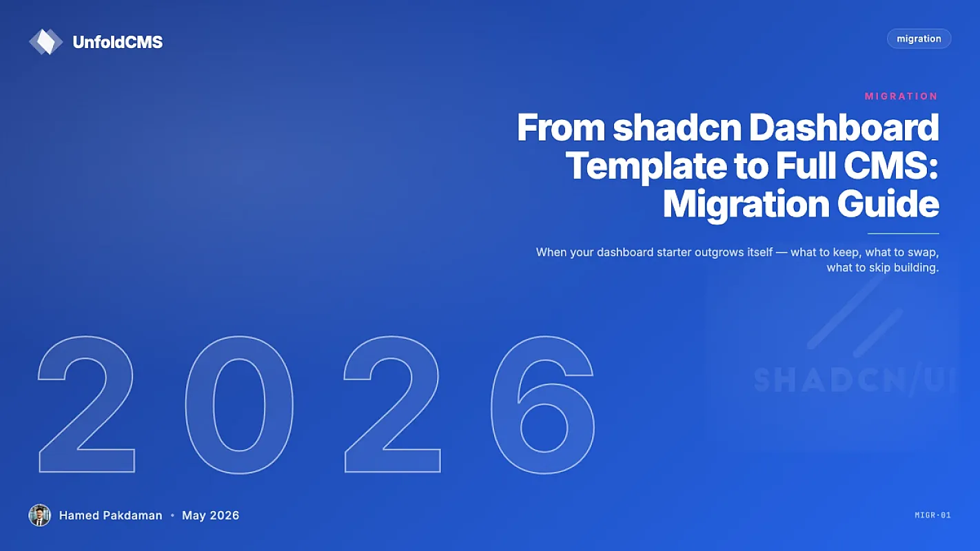 From shadcn Dashboard Template to Full CMS: Migration Guide