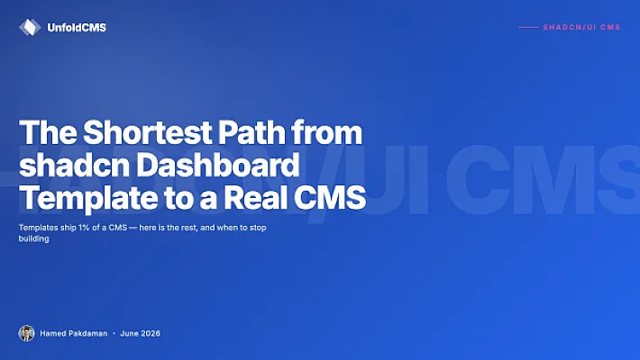 The Shortest Path from shadcn Dashboard Template to a Real CMS
