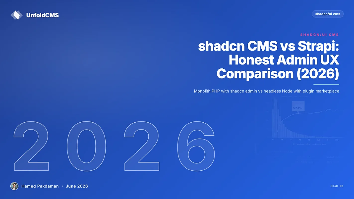 shadcn CMS vs Strapi: Honest Admin UX Comparison (2026)