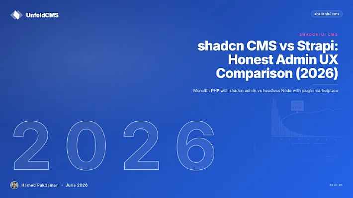 shadcn CMS vs Strapi: Honest Admin UX Comparison (2026)