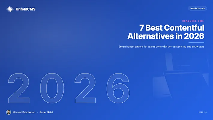 7 Best Contentful Alternatives in 2026 (Honest Rankings)