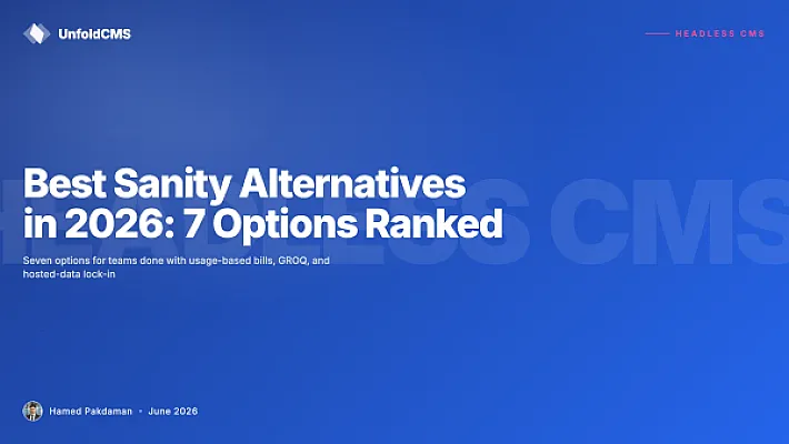 Best Sanity Alternatives in 2026: 7 Options Ranked