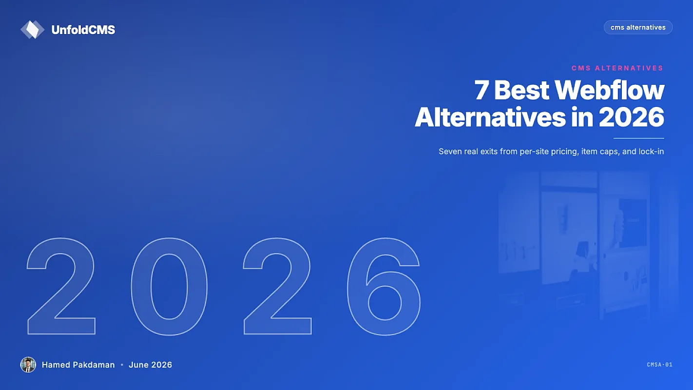 7 Best Webflow Alternatives in 2026 (Compared Honestly)