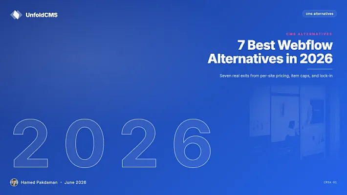 7 Best Webflow Alternatives in 2026 (Compared Honestly)