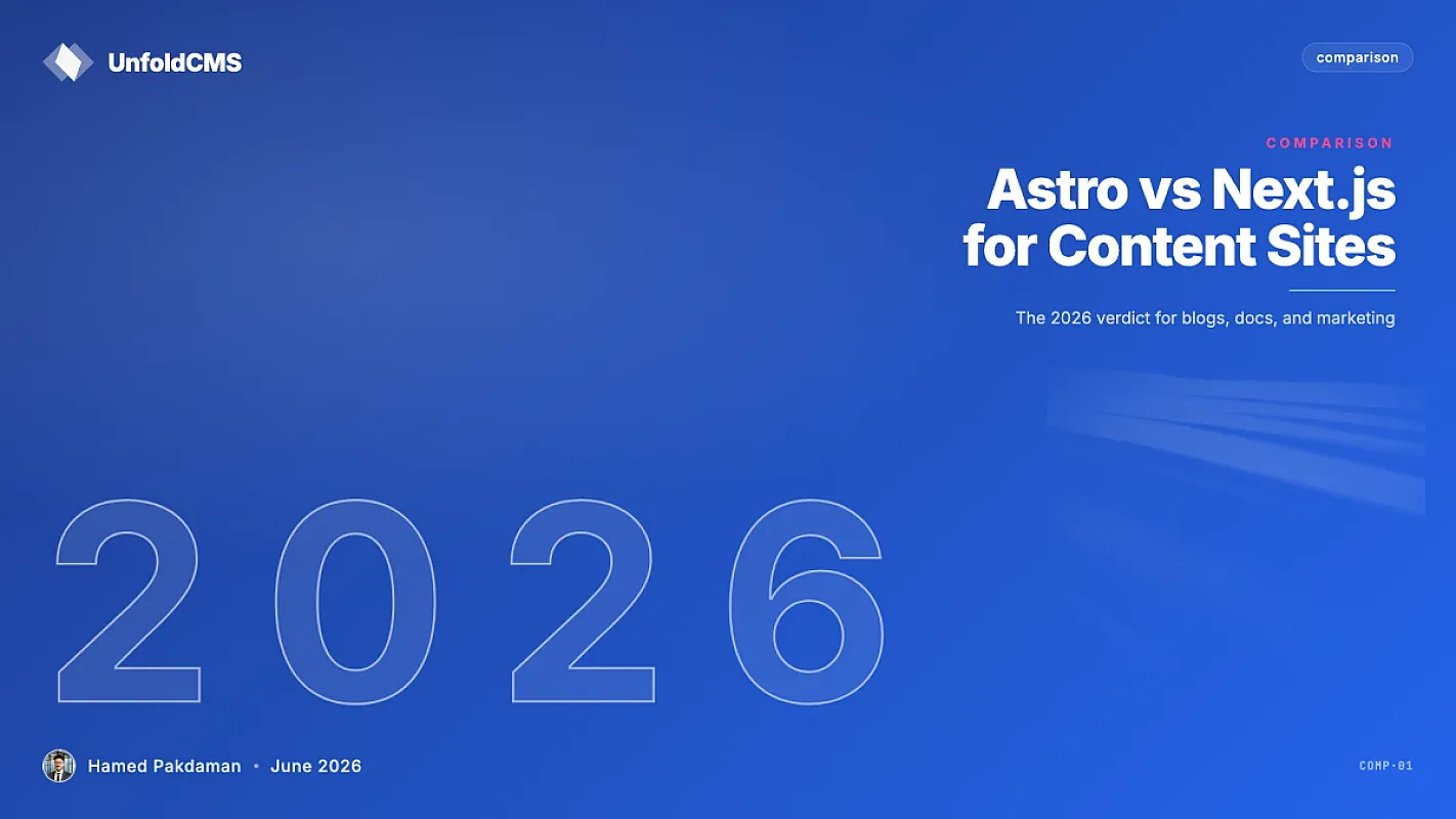 Astro vs Next.js for Content Sites: The 2026 Verdict