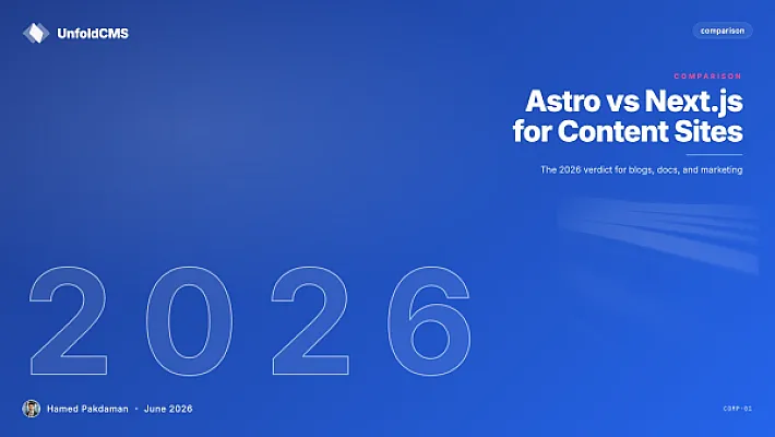 Astro vs Next.js for Content Sites: The 2026 Verdict