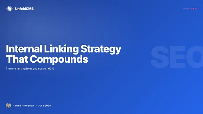 Internal Linking Strategy for Blogs That Actually Compounds