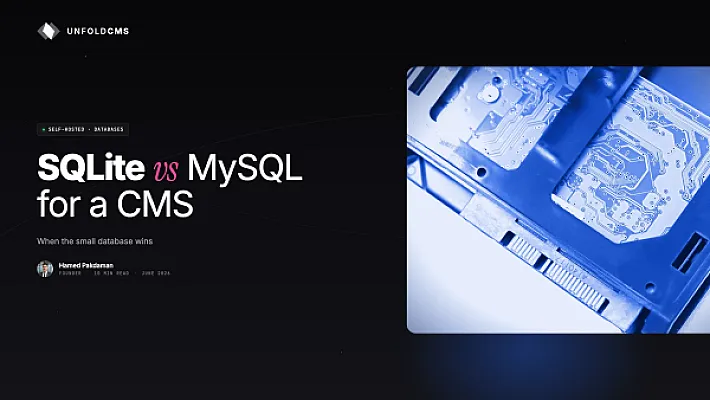 SQLite vs MySQL for a CMS: When the Small Database Wins
