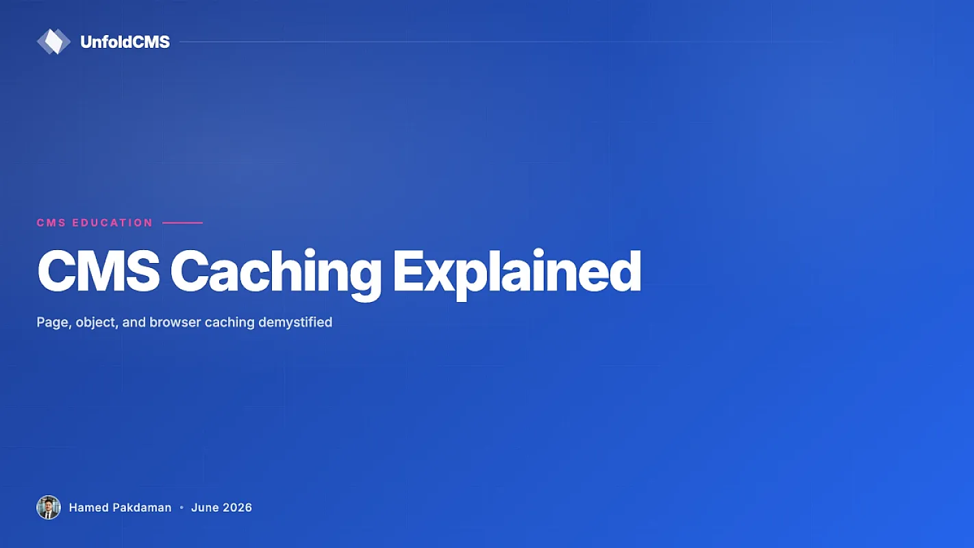 CMS Caching Explained: Page, Object, and Browser Caching