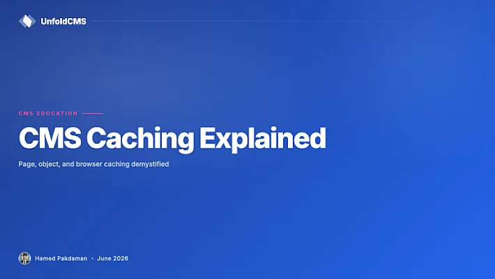 CMS Caching Explained: Page, Object, and Browser Caching