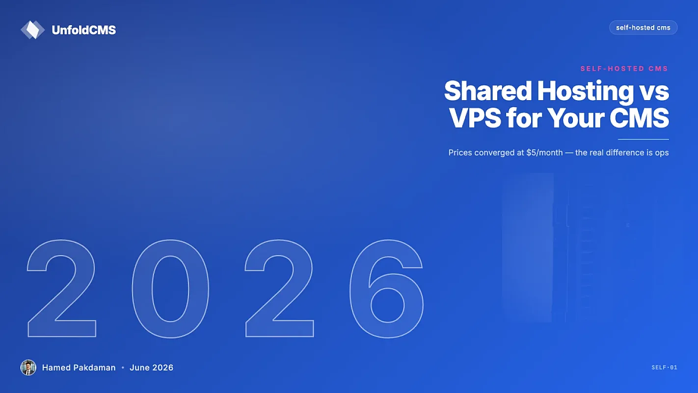 Shared Hosting vs VPS for Your CMS: An Honest Comparison