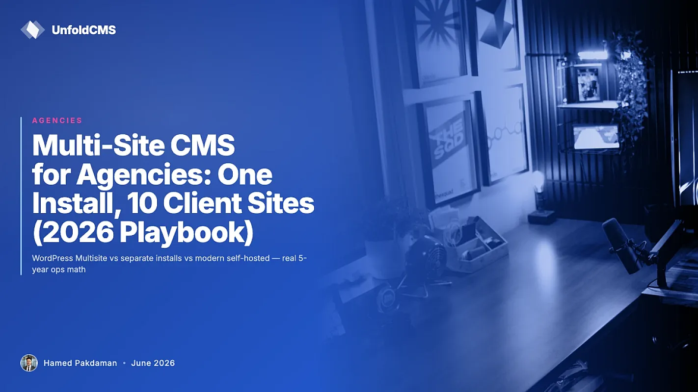 Multi-Site CMS for Agencies: One Install, 10 Client Sites (2026 Playbook)