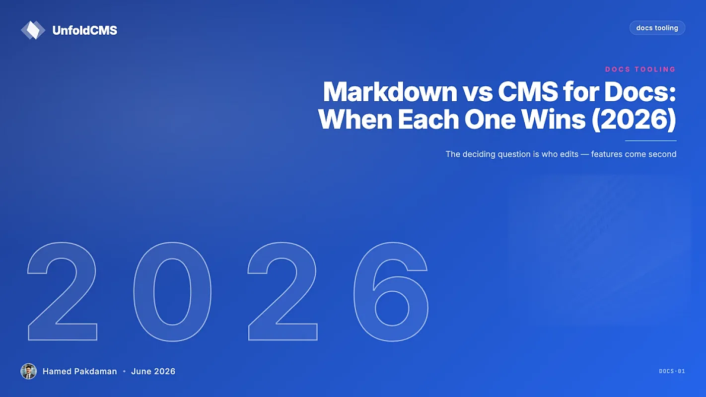 Markdown vs CMS for Docs: When Each One Wins (2026)