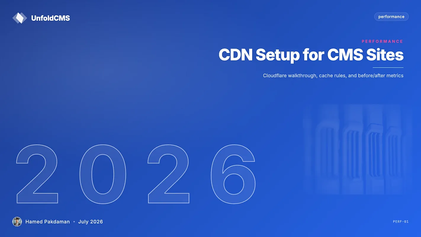 CDN Setup for CMS Sites: Speed Up Static and Dynamic Content