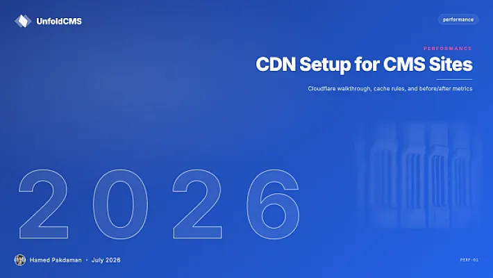 CDN Setup for CMS Sites: Speed Up Static and Dynamic Content