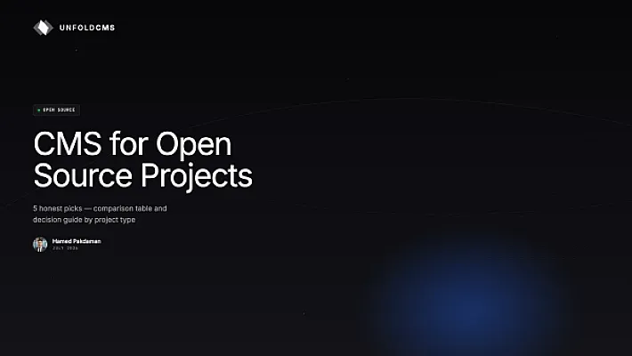 CMS for Open Source Projects: 5 Honest Picks (2026)