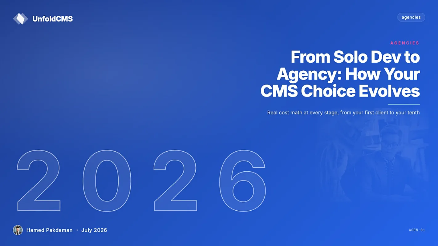 From Solo Dev to Agency: How Your CMS Choice Evolves