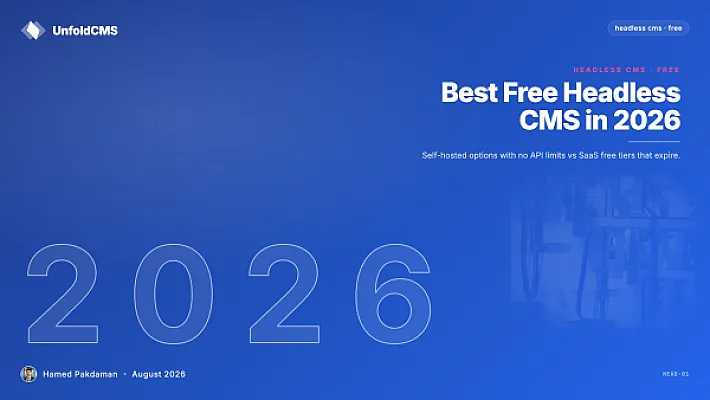 Best Free Headless CMS in 2026