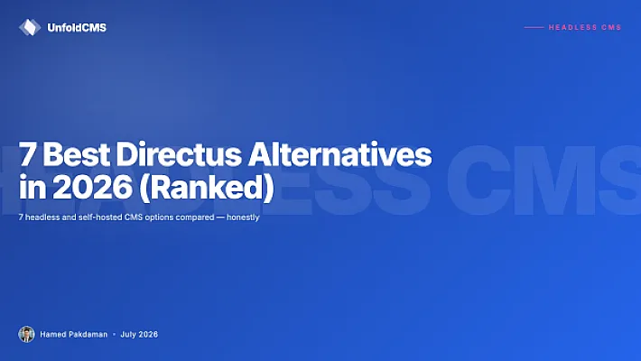 7 Best Directus Alternatives in 2026 (Ranked)