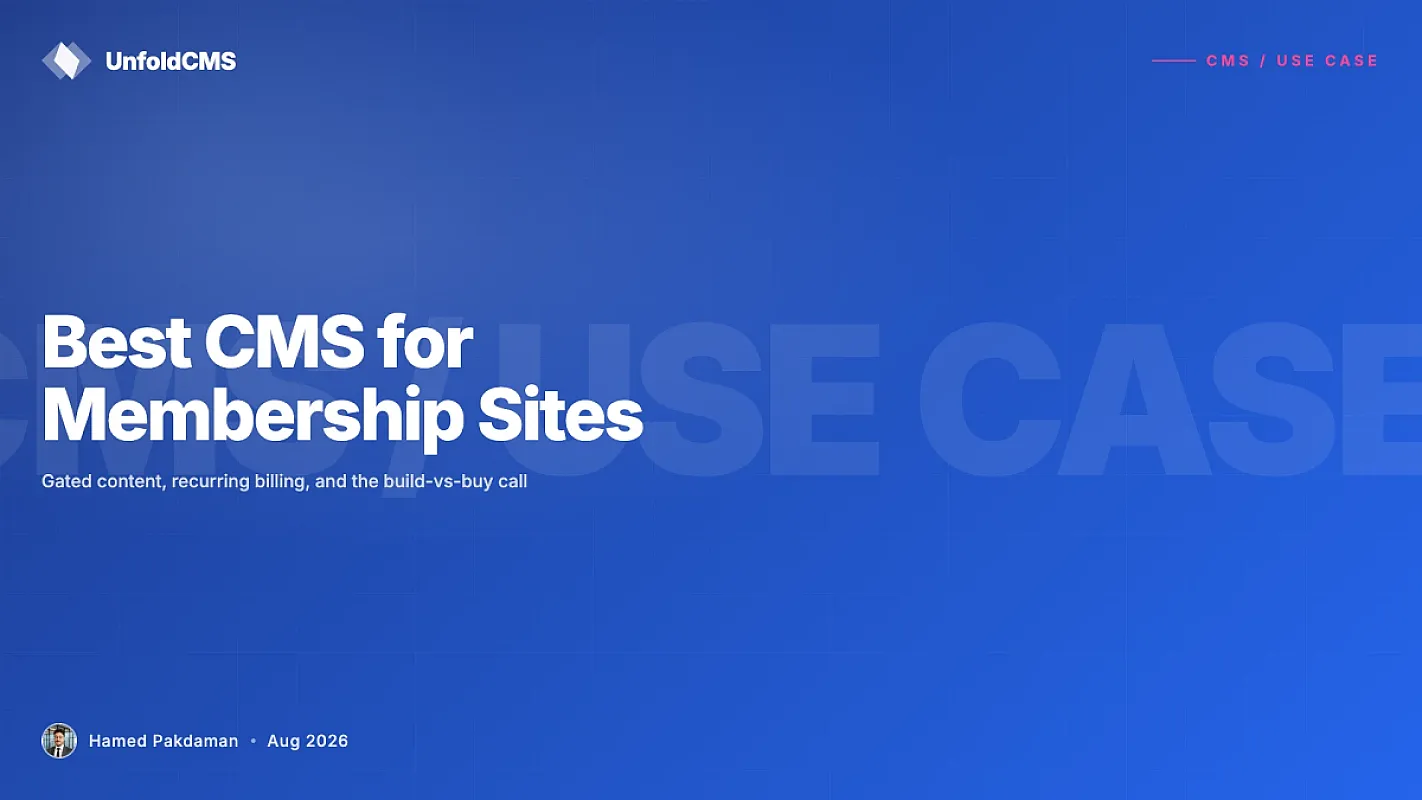Best CMS for Membership Sites in 2026 (Gated Content, Logins, Paywalls)