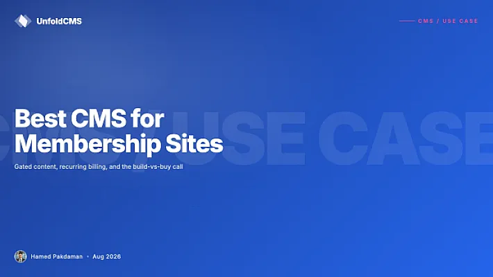 Best CMS for Membership Sites in 2026 (Gated Content, Logins, Paywalls)