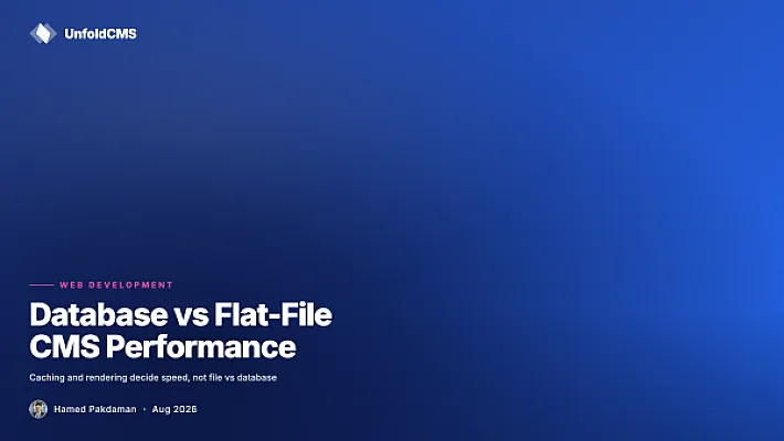 Database vs Flat-File CMS Performance: What Actually Makes a Site Fast (2026)