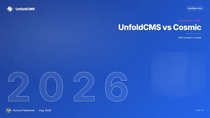 UnfoldCMS vs Cosmic: Self-Hosted vs SaaS Headless CMS