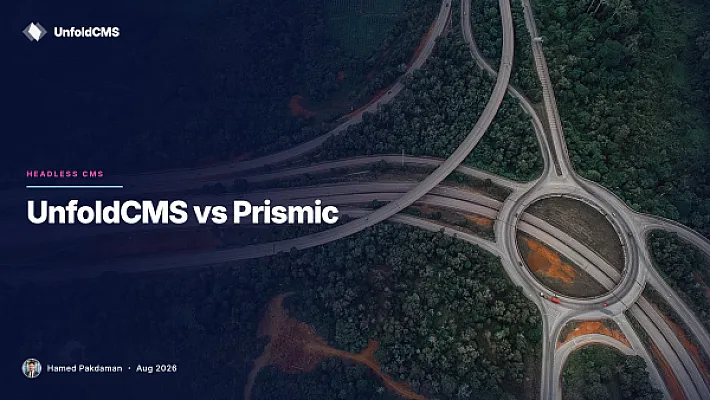 UnfoldCMS vs Prismic: Self-Hosted vs SaaS Comparison