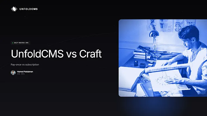UnfoldCMS vs Craft CMS: Pay-Once vs Subscription