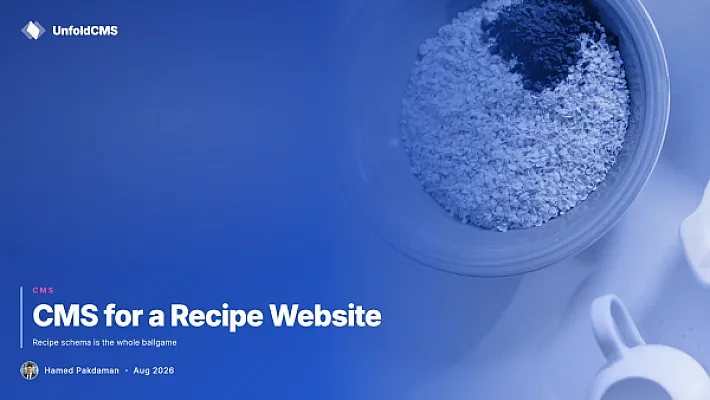 CMS for a Recipe Website (2026)