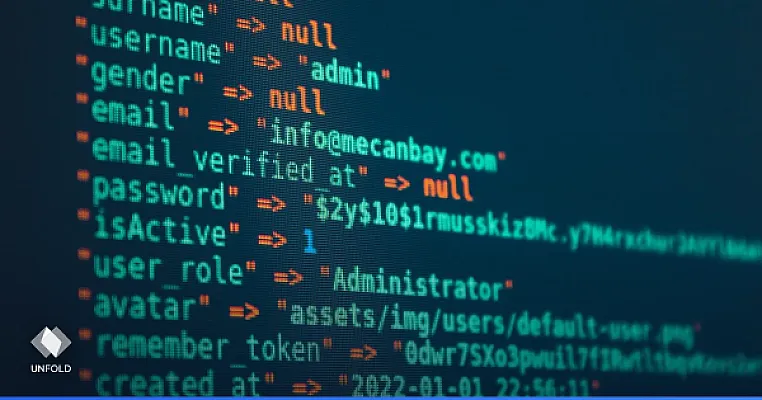 CMS for Express: Add Content to a Node App Without Building One