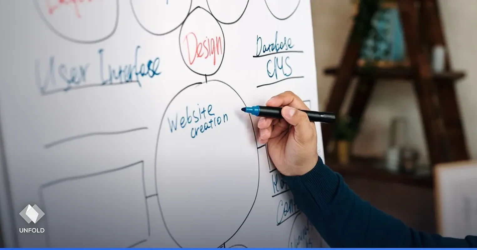 Joomla Alternatives: 5 Modern CMS Options Compared
