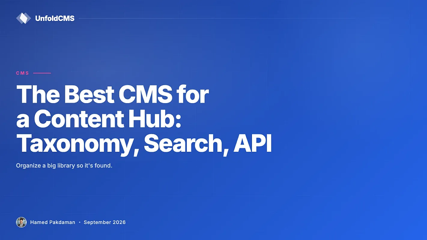 The Best CMS for a Content Hub: Taxonomy, Search, and an API