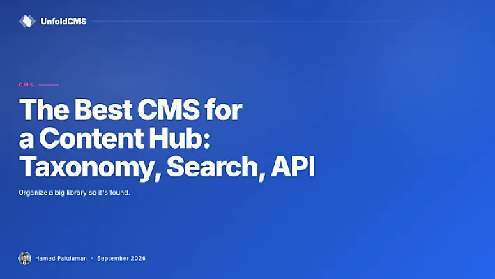 The Best CMS for a Content Hub: Taxonomy, Search, and an API