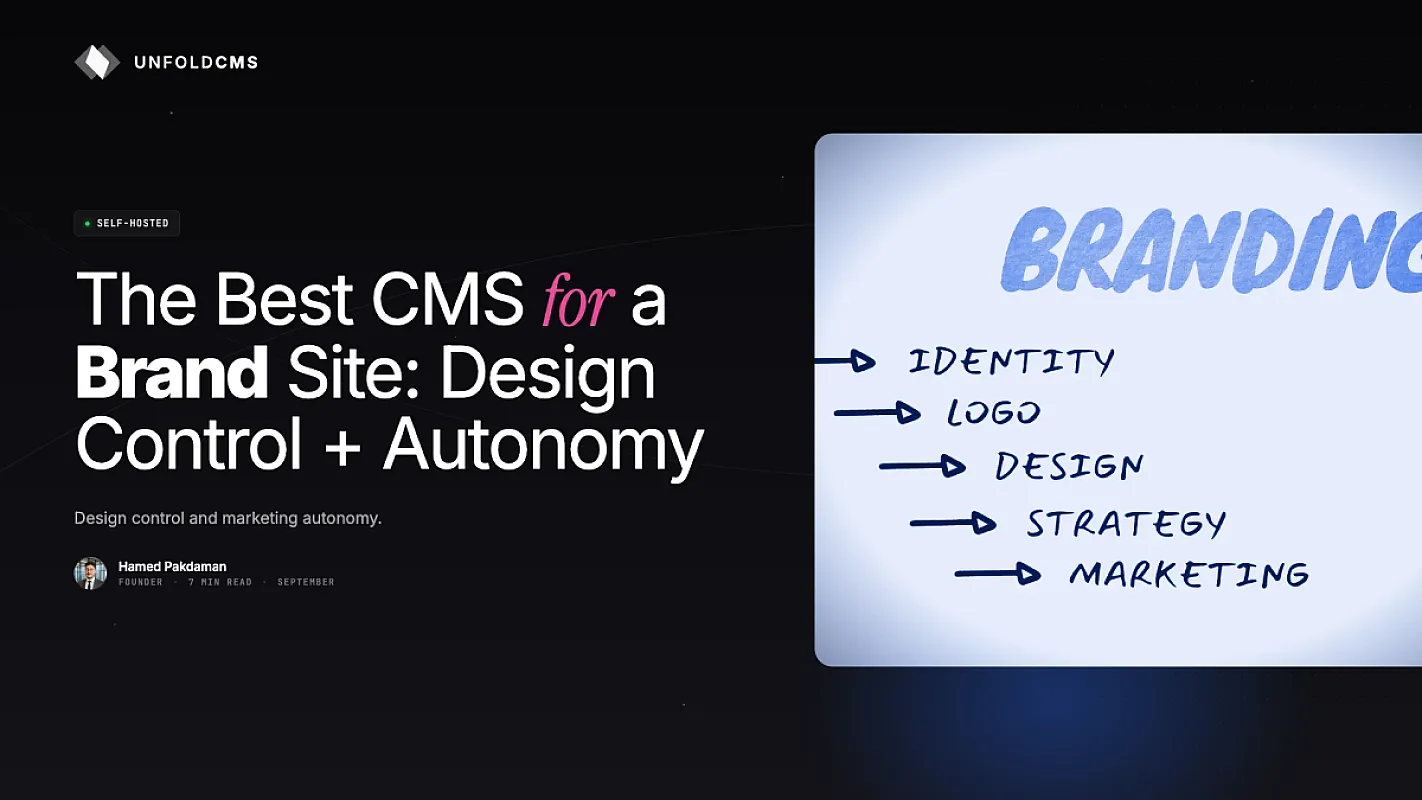 The Best CMS for a Brand Site: Design Control + Autonomy