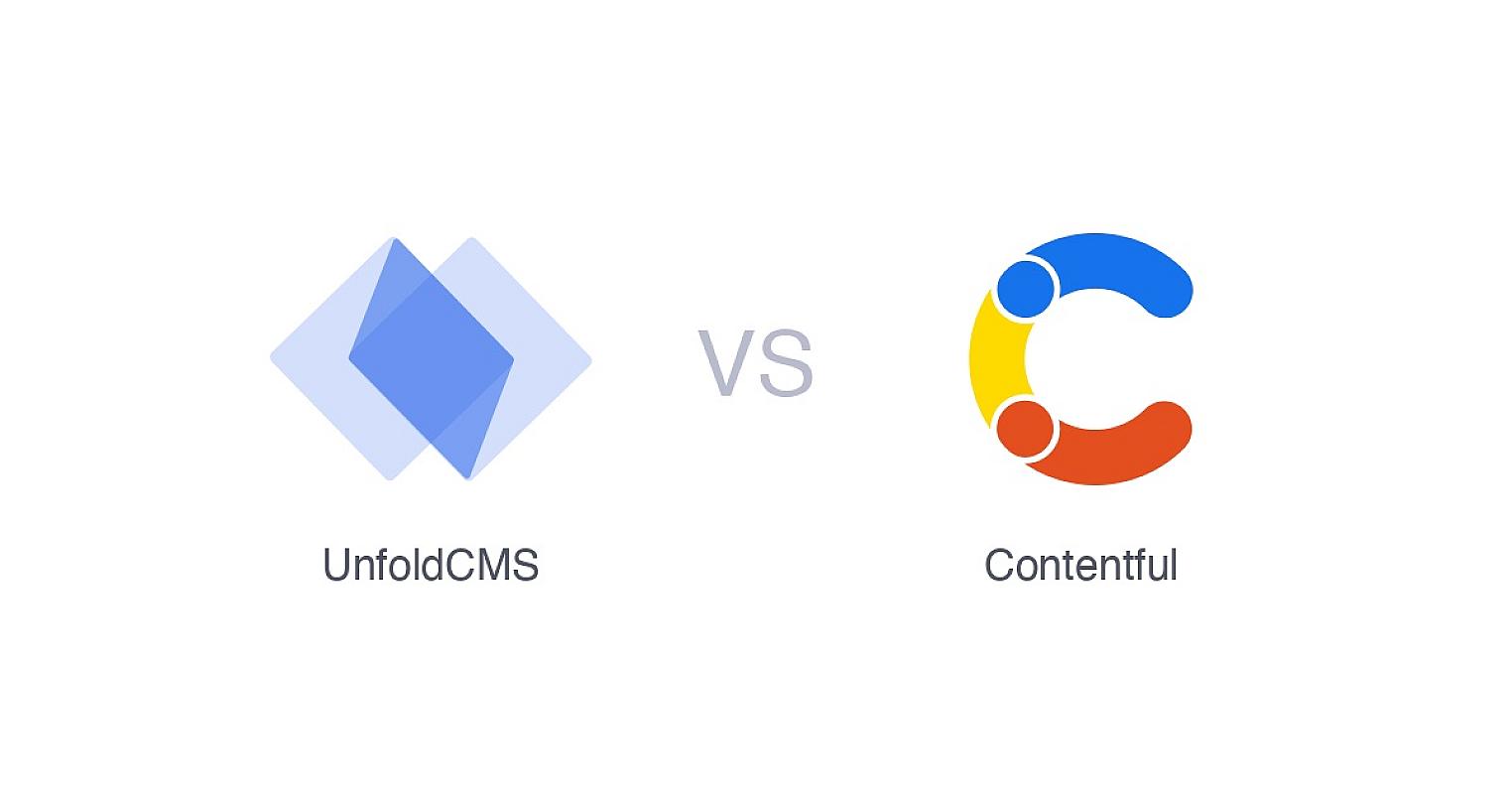 UnfoldCMS vs Contentful