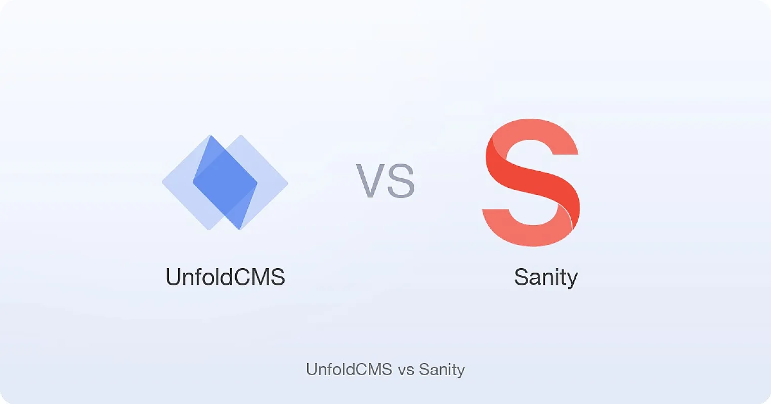 UnfoldCMS vs Sanity