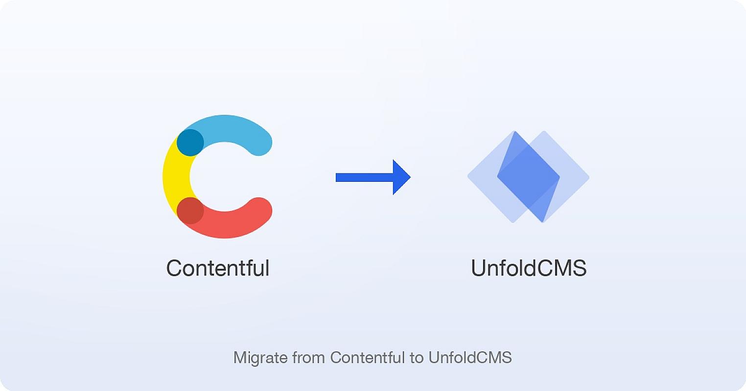 How to Migrate from Contentful to UnfoldCMS